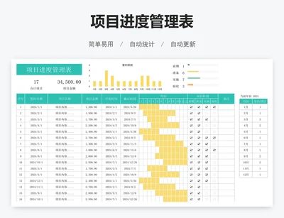 项目进度管理表