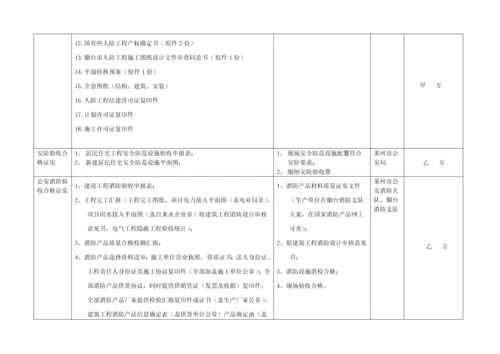 新改房地产开发优质项目竣工全面验收明白纸.docx