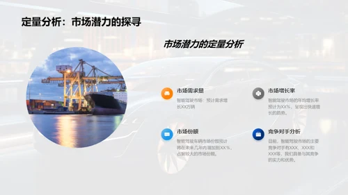 智驾新车型探索