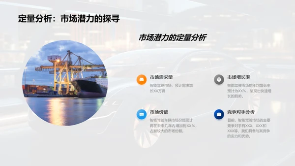 智驾新车型探索
