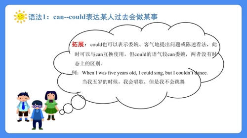 Unit 4 Then and now 复习课件(共36张PPT)-2024-2025学年译林版（三