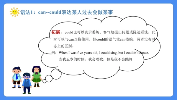 Unit 4 Then and now 复习课件(共36张PPT)-2024-2025学年译林版（三