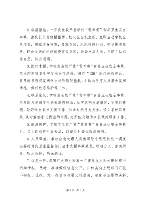 马场中学营养餐安全应急预案 (3).docx