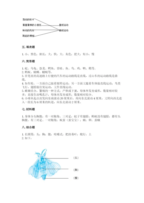 教科版科学三年级下册期末测试卷含答案【培优b卷】.docx