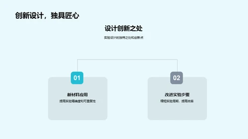 农学实验深度解析