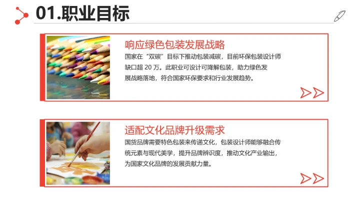 红黑简约视觉传达与设计专业大学生求职综合展示职业生涯规划通用PPT