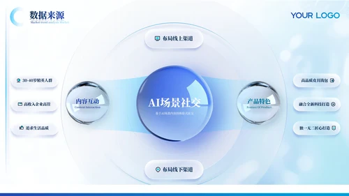 浅蓝色学术风格毕业答辩ppt模板