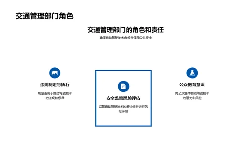 智能驾驶新纪元