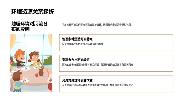 河流地理教学报告PPT模板