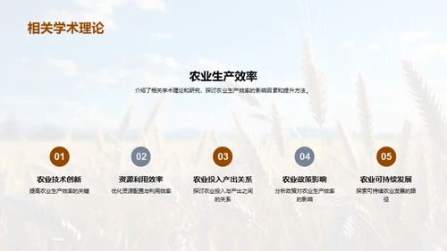 农学创新研究探析