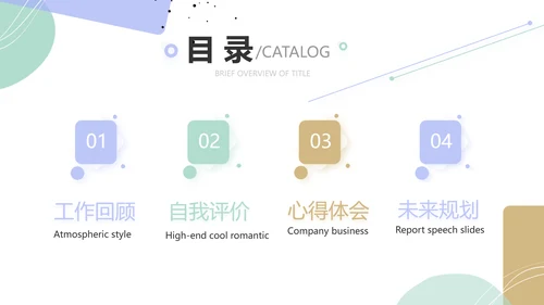 简约莫兰迪风格述职报告PPT动态帮忙