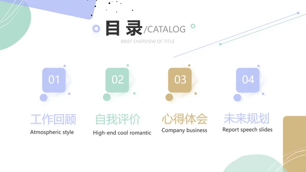简约莫兰迪风格述职报告PPT动态帮忙