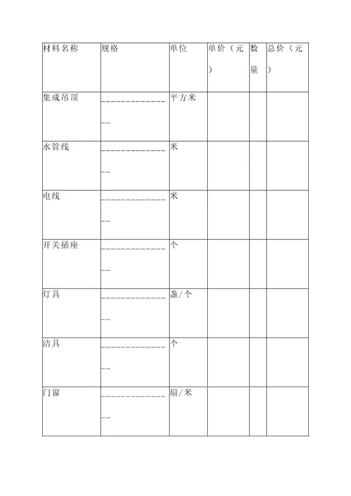 2017河北装修报价单