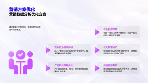 新药市场营销策划