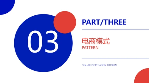 创意风白色电商运营入门教程PPT