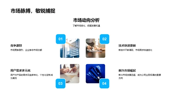 技术创新驱动力