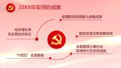 红色党建党支部年终工作总结PPT党课