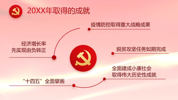 红色党建党支部年终工作总结PPT党课