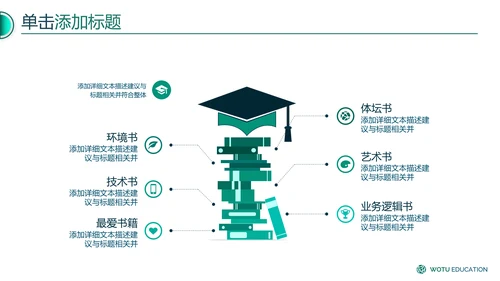 欧美教育培训网络课教学学校宣传PPT模板