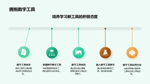 探索数字化教学