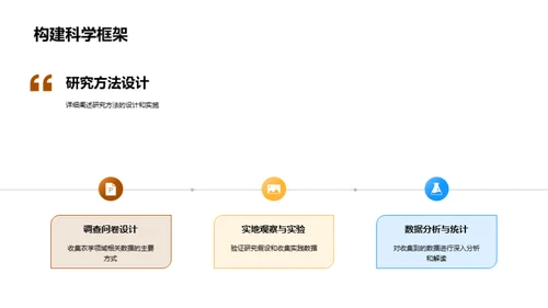 农学研究之门