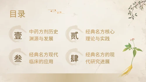 黄色中国风中药方剂应用PPT