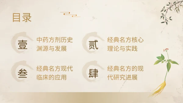 黄色中国风中药方剂应用PPT