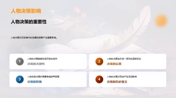 历史事件全解析