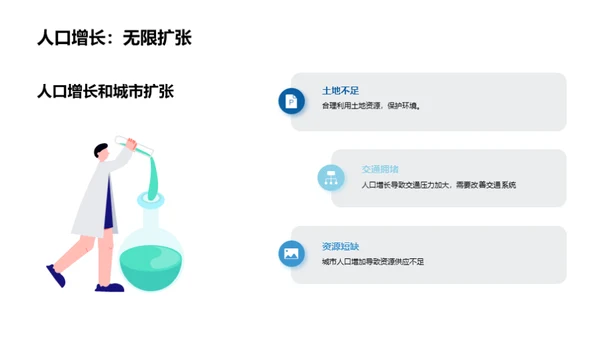 塑造未来：城市可持续发展