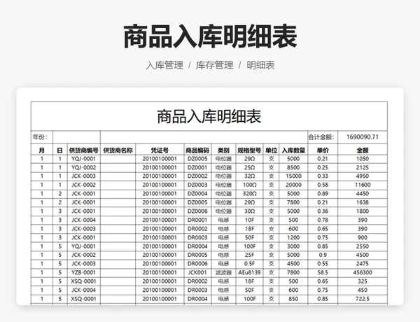 商品入库明细表