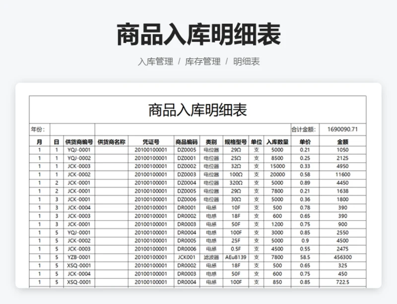 商品入库明细表