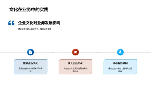 企业文化与业务融合