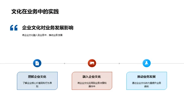 企业文化与业务融合