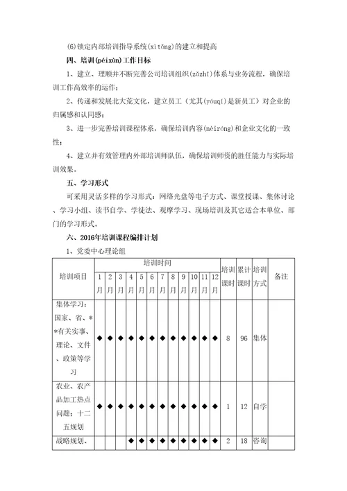 XX公司2016年培训方案