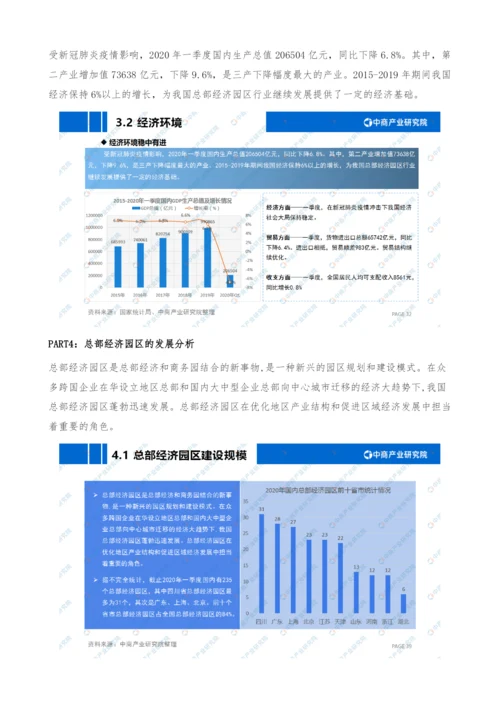 中国总部经济园区行业市场前景及投资研究报告.docx