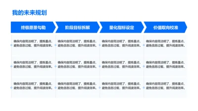 我的未来规划-未来规划PPT