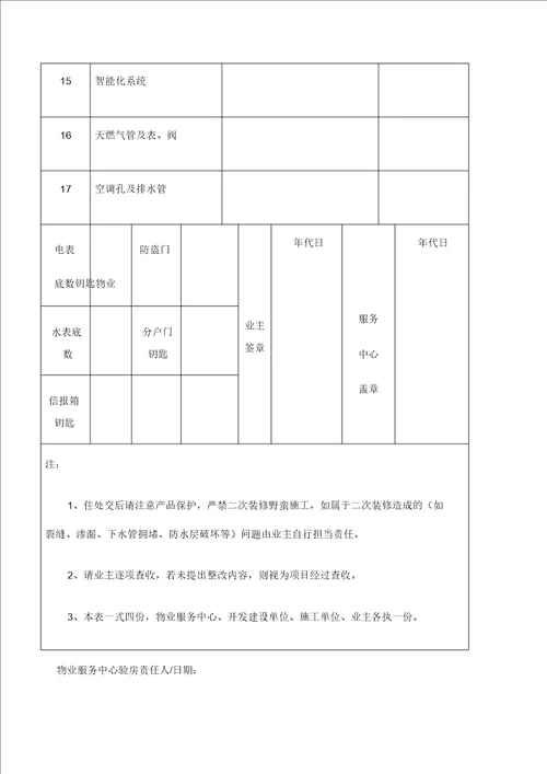 交房流程图确认