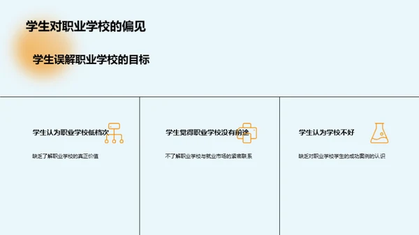 职校新视角：挑战与拓展