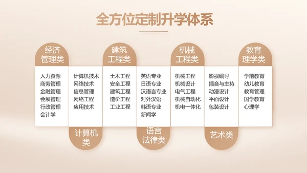 我的好老师感恩教师节主题动态PPT