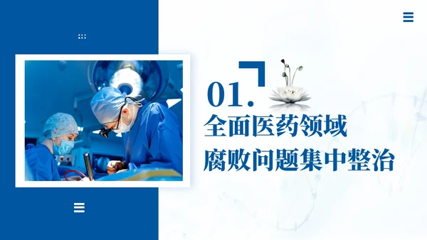 医疗反腐廉洁行医医院廉洁廉政专题教育PPT课件