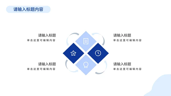 蓝色简约扁平工作总结PPT模板