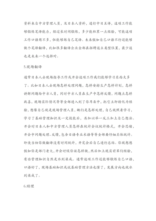 日语相关的创业形势调研分析报告.docx