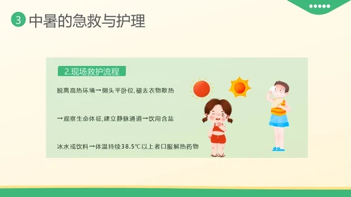 中暑急救中暑抢救护理知识培训PPT课件热射病