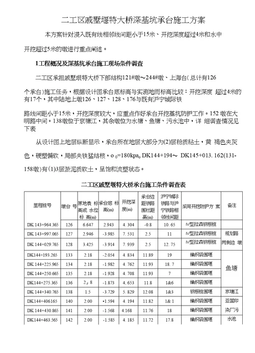 深基坑承台施工方案