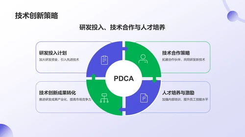 蓝色商务风行业年终总结汇报PPT模板