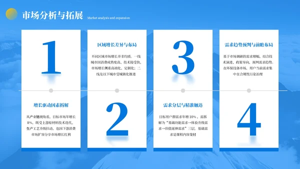 蓝色商务企业职位竞聘PPT模板