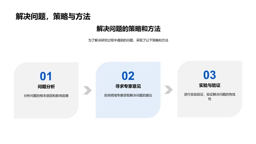 硕士答辩实操指南PPT模板