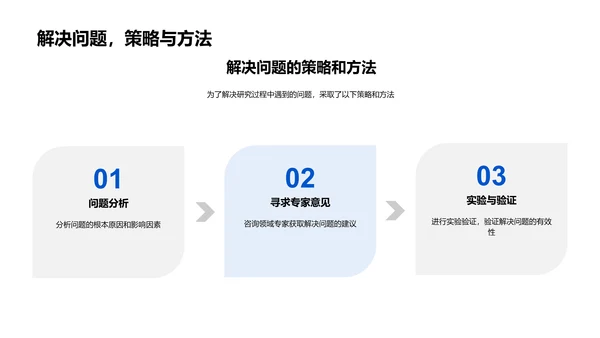 硕士答辩实操指南PPT模板