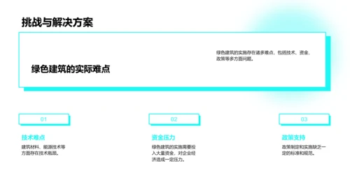 绿建实践推动策略PPT模板