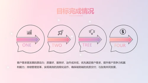 感恩母亲节母爱妈妈我爱你动态PPT模板